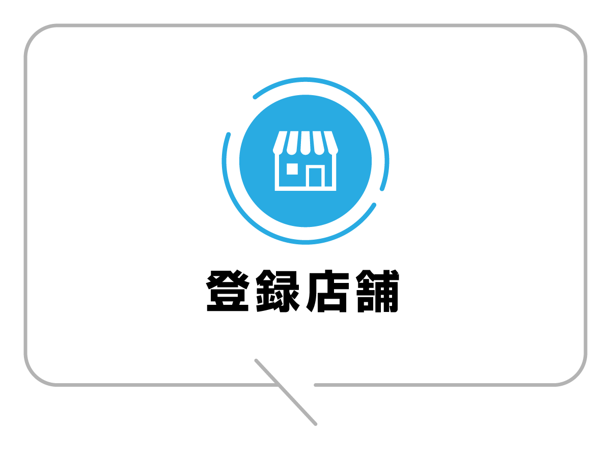 安中市民商品券　登録店舗